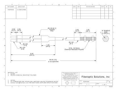 TDGP Delrin Threaded End Tip