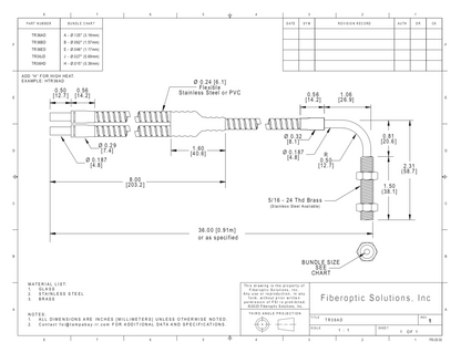 TR Threaded Right Angle