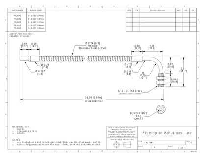 TRL (0.625") Threaded Right Angle